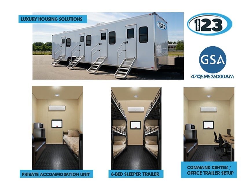 Sleeper Trailer Rental: commercial dishwashing equipment reference
