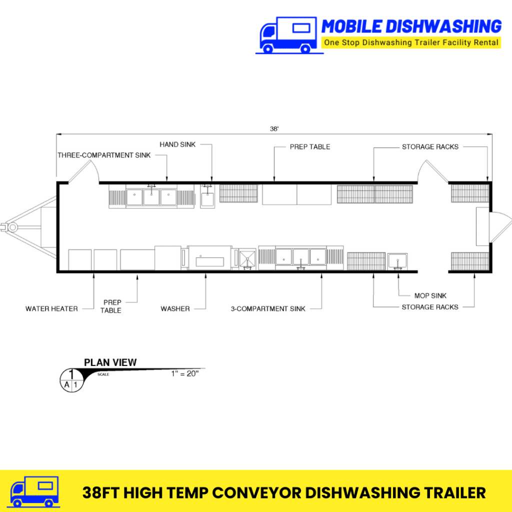 38FT-High-Temp-Conveyor-Dishwashing-Trailer.png